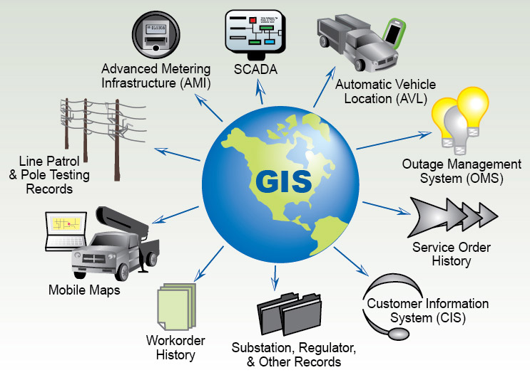 Geographic Information System (GIS) For 12 Month